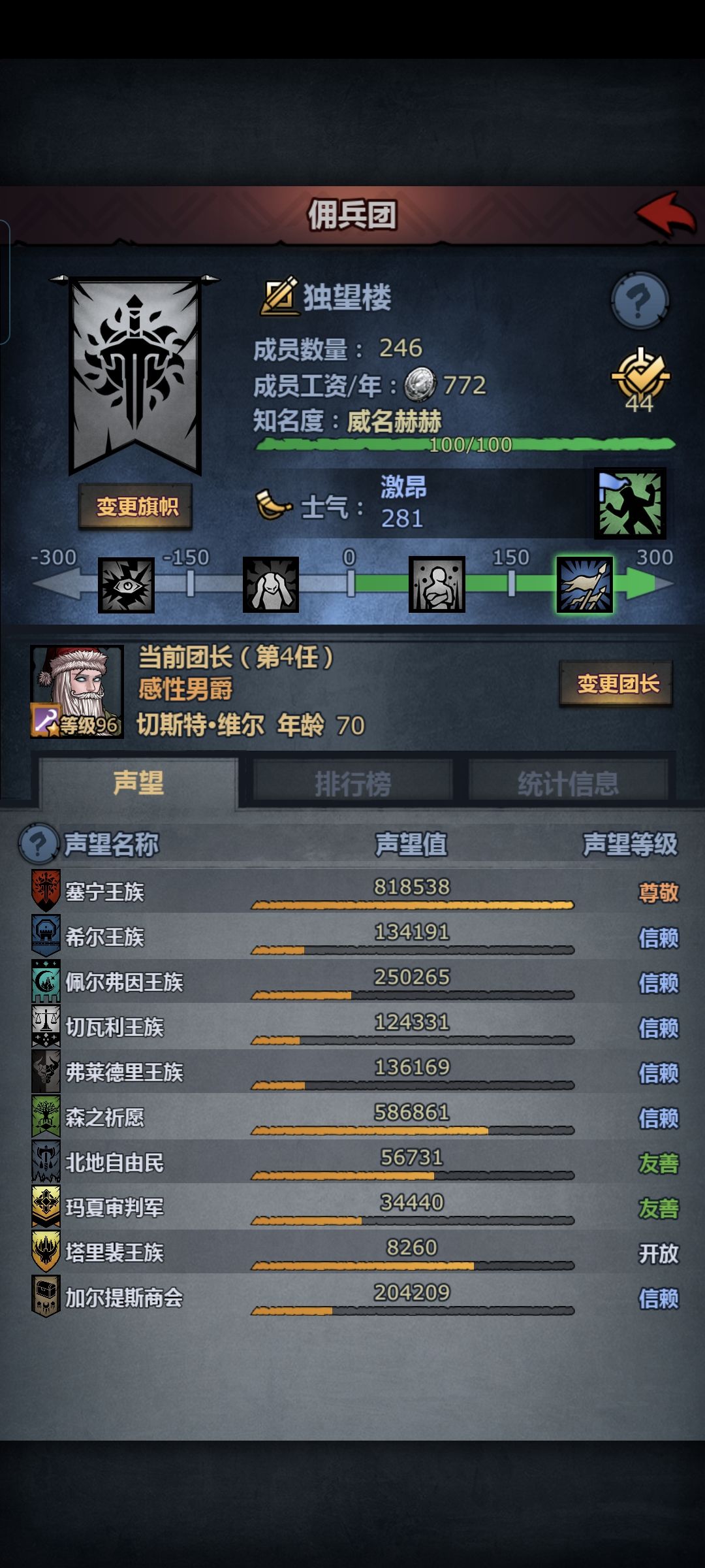 刚回归,搞完法拉接着搞哪个国家声望好? 1