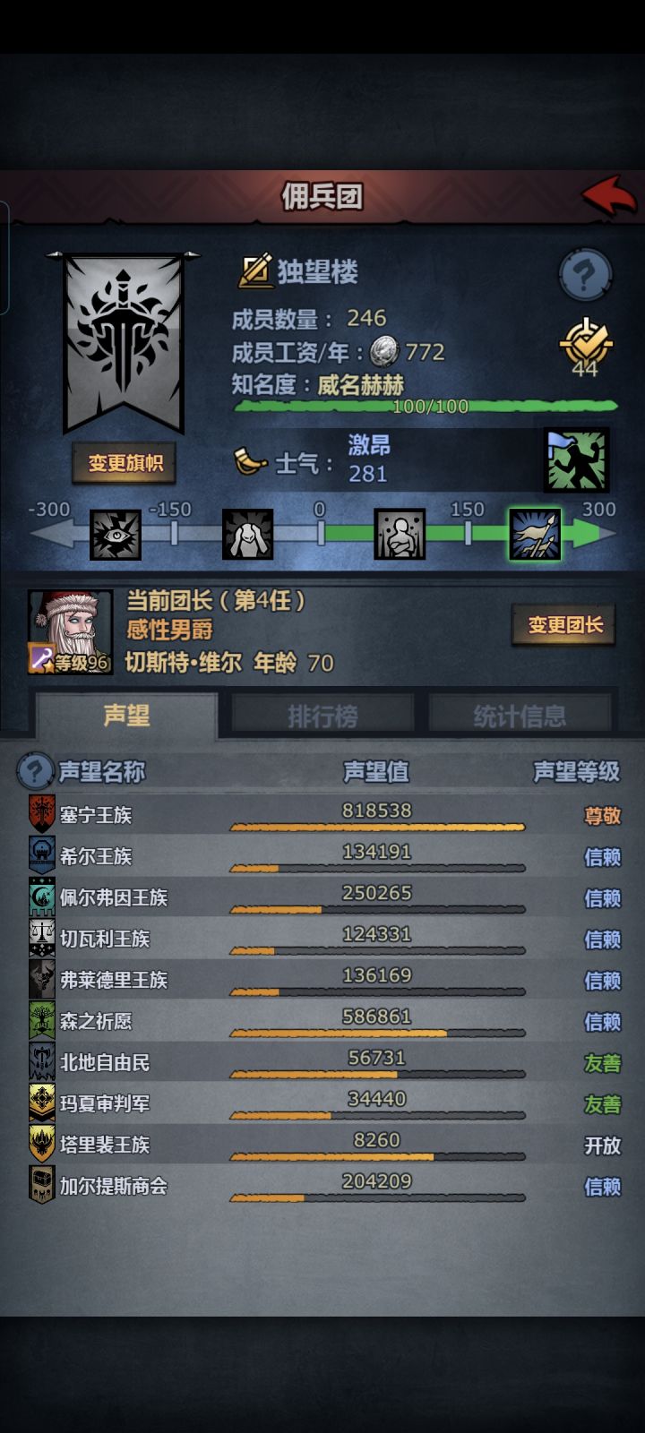 刚回归,搞完法拉接着搞哪个国家声望好?截图