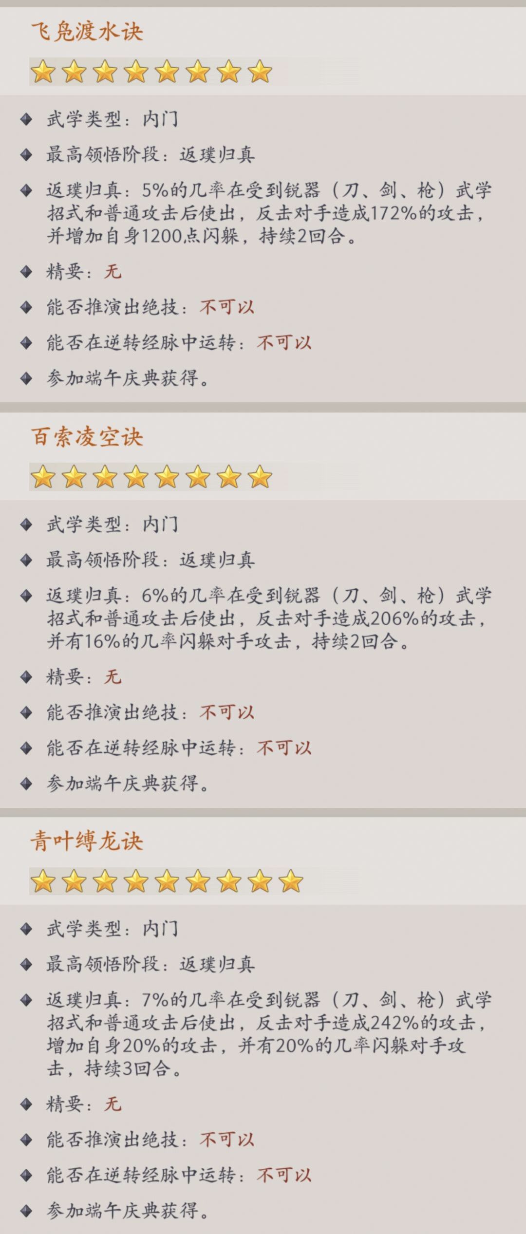 玉带街端午节进阶武学购买 3