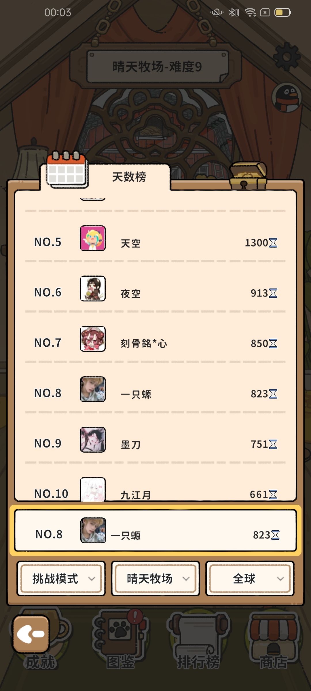 无尽鼠兔流最强攻略，一天翻一亿亿倍不是梦截图