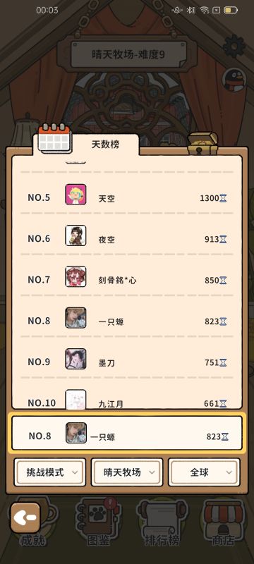 无尽鼠兔流最强攻略，一天翻一亿亿倍不是梦