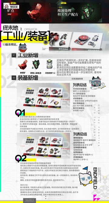 终末地1.1版本 | 产线/装备预览