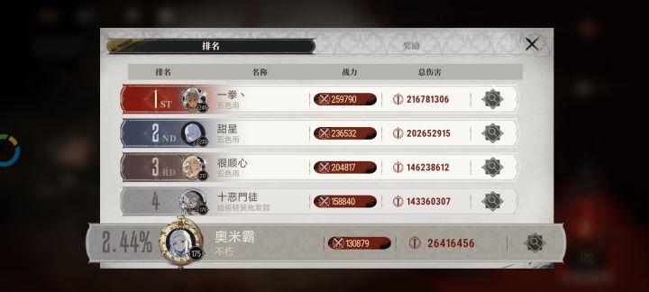 原来都是终苍为我负重前行截图