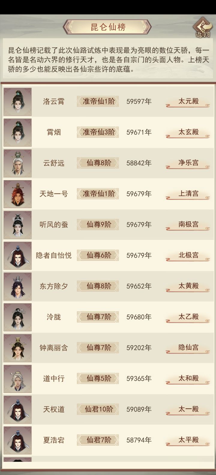 第9名你个野人不要嚣张截图
