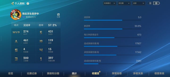 找个不是双人路的女玩伴截图