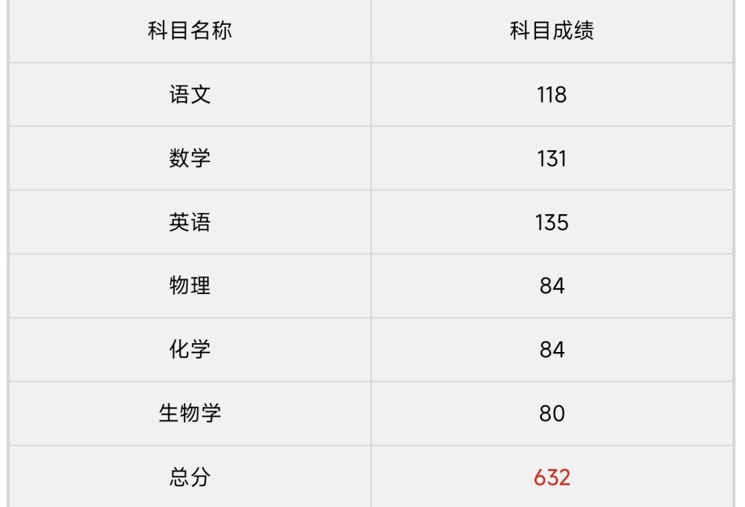 退游通知 1