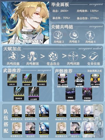 陆赫斯毕业一图流