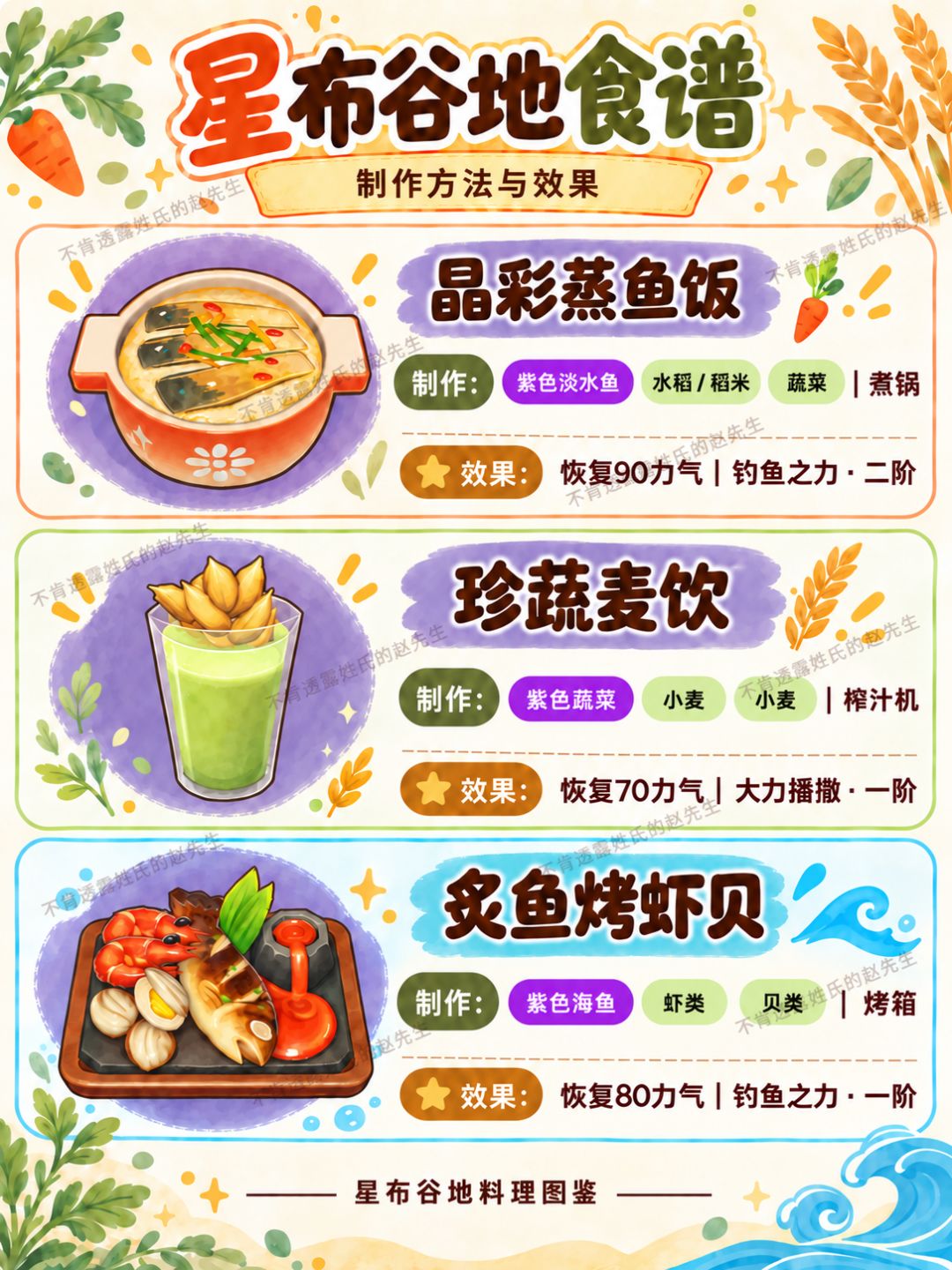 星布谷地食谱 15