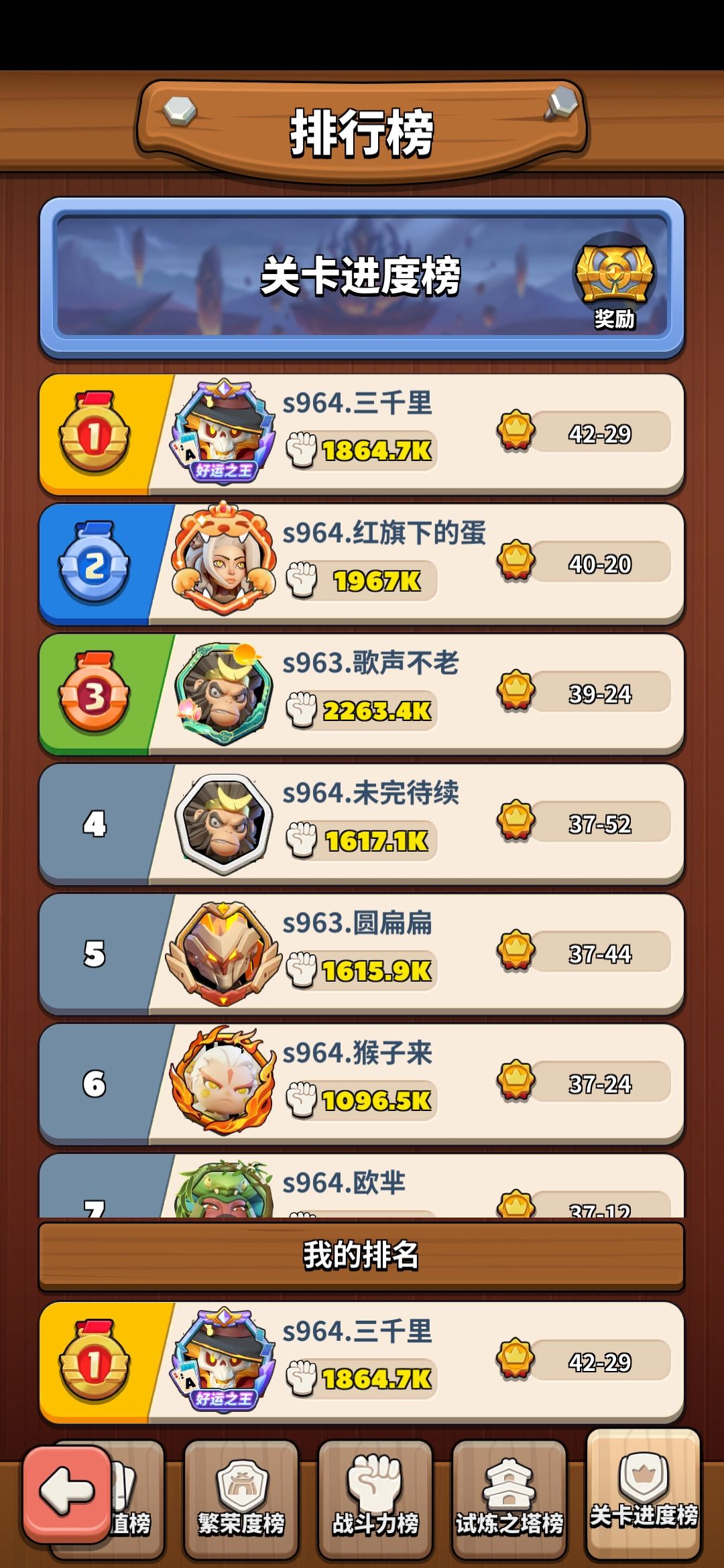 觉醒一个已完成,昨天的事 2