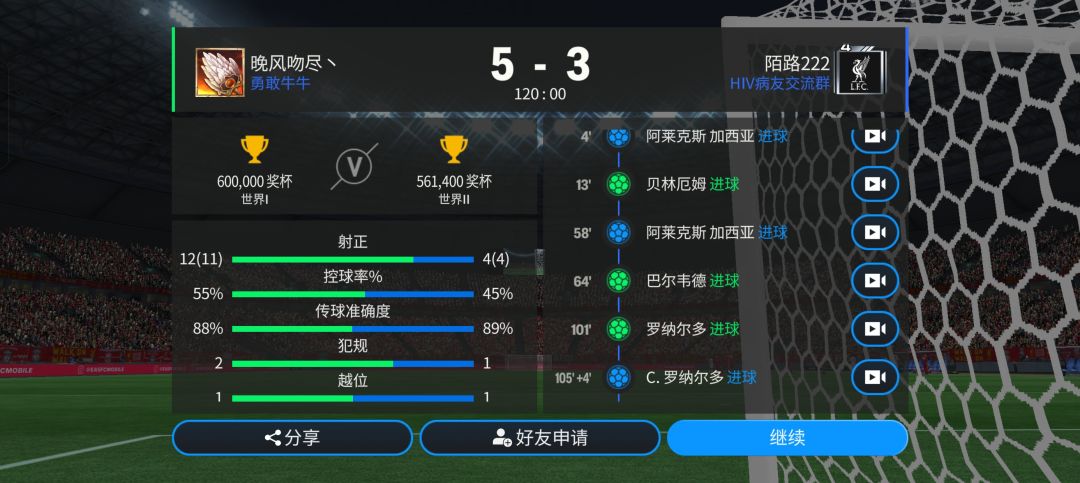血压都给我打上来了 2