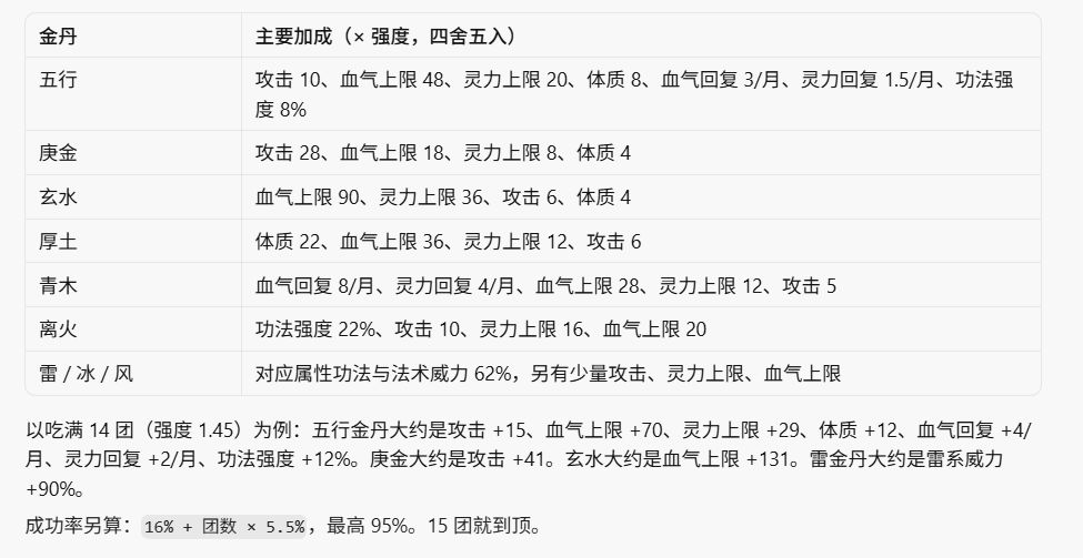 动态图片 4
