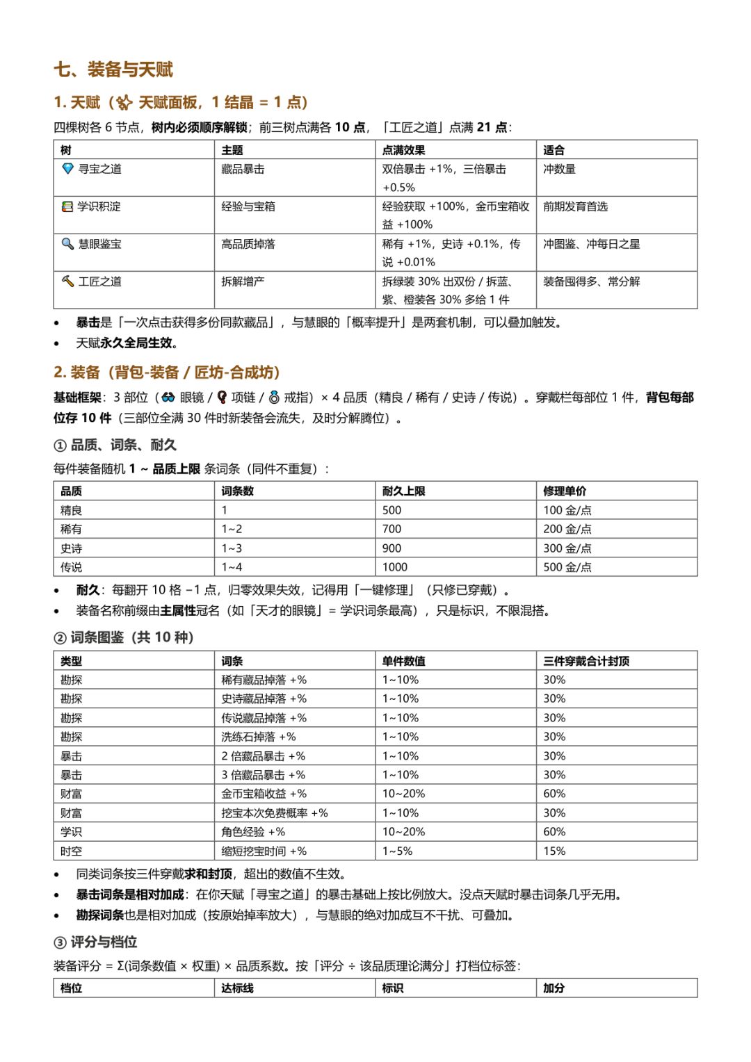 2026.10.6最新游戏攻略 6