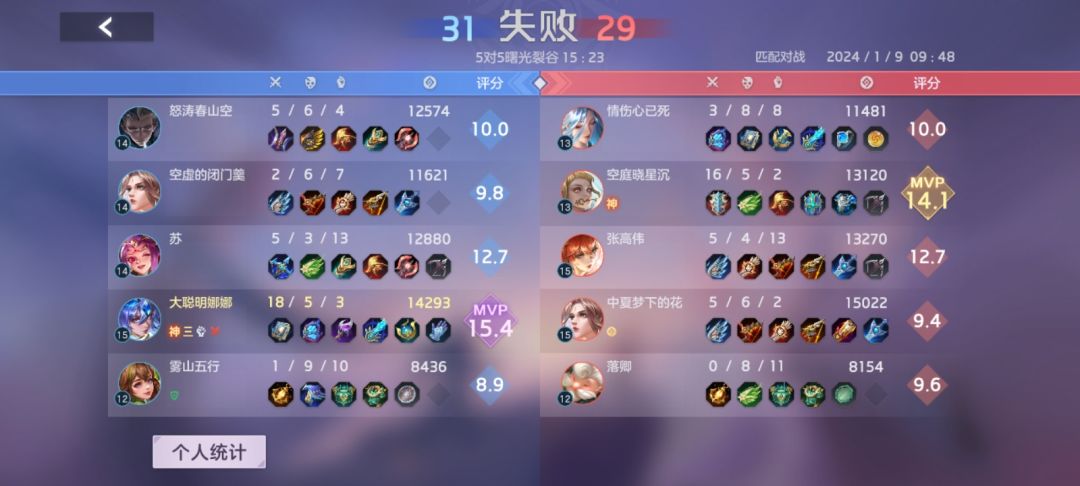 新赛季的人机 3