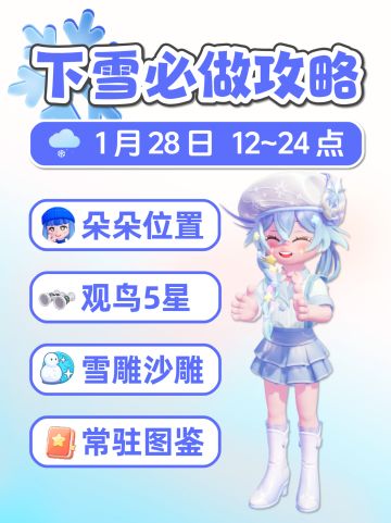 1月28日下雪必做攻略朵朵位置 沙雕雪雕图鉴