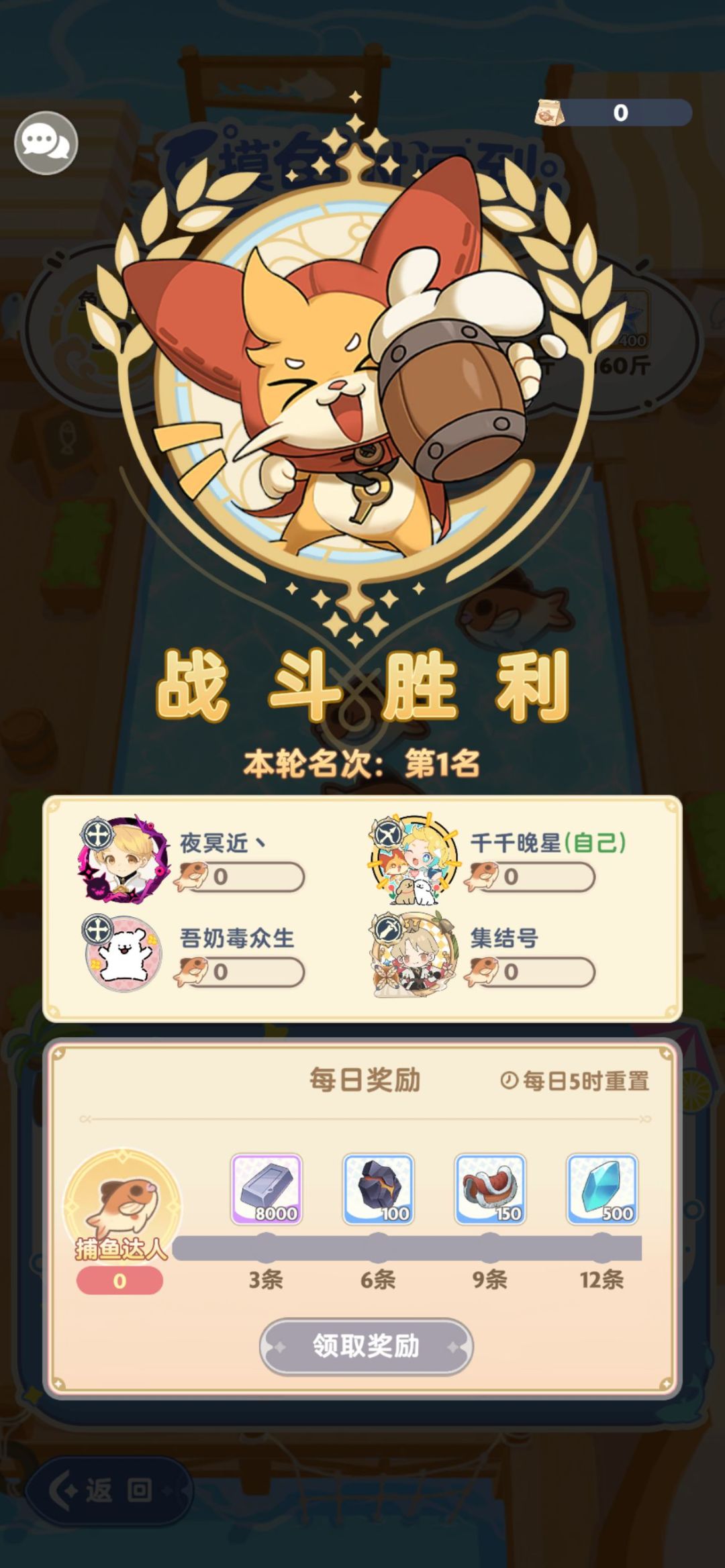 摸鱼游戏的巅峰,你们做得到嘛 1