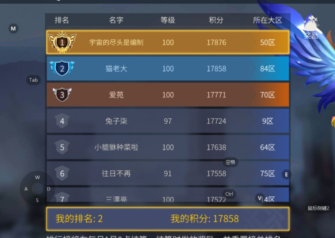 指点江山月更新排名奖励 1