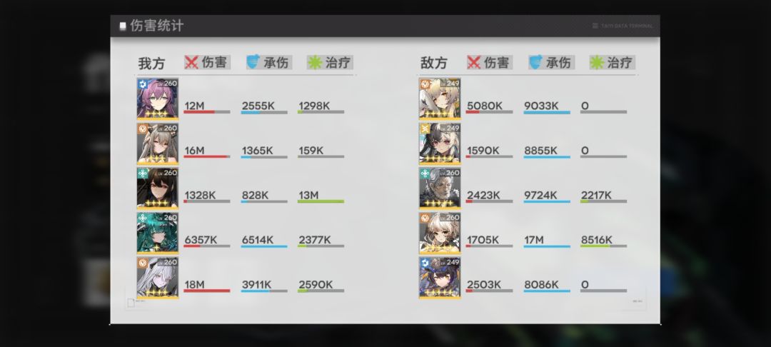 新英雄，强度确实不错。截图