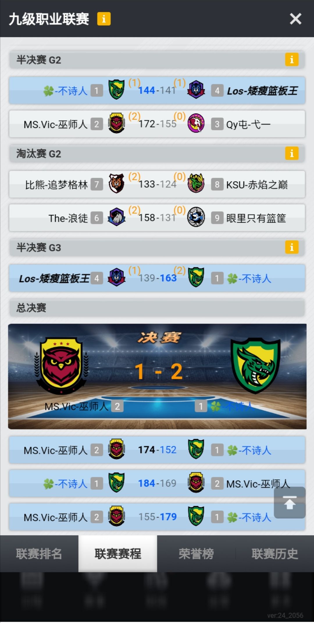 我们是冠军! 1