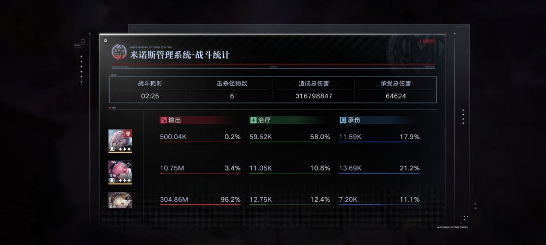 重构毕安卡确实挺强的哈 3