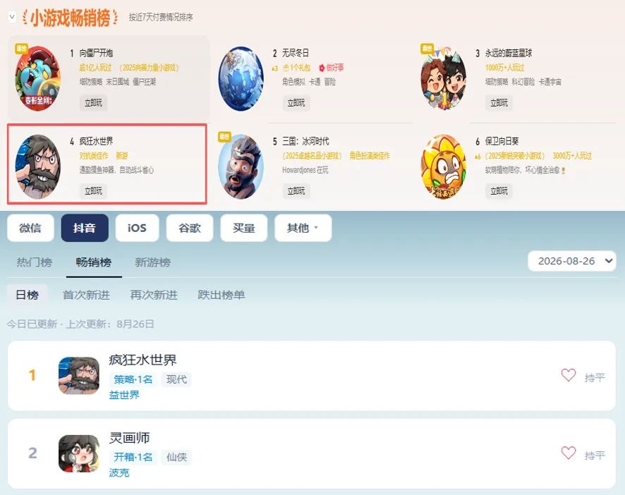 疯狂水世界|走出新路,上线半年就“造节” 2