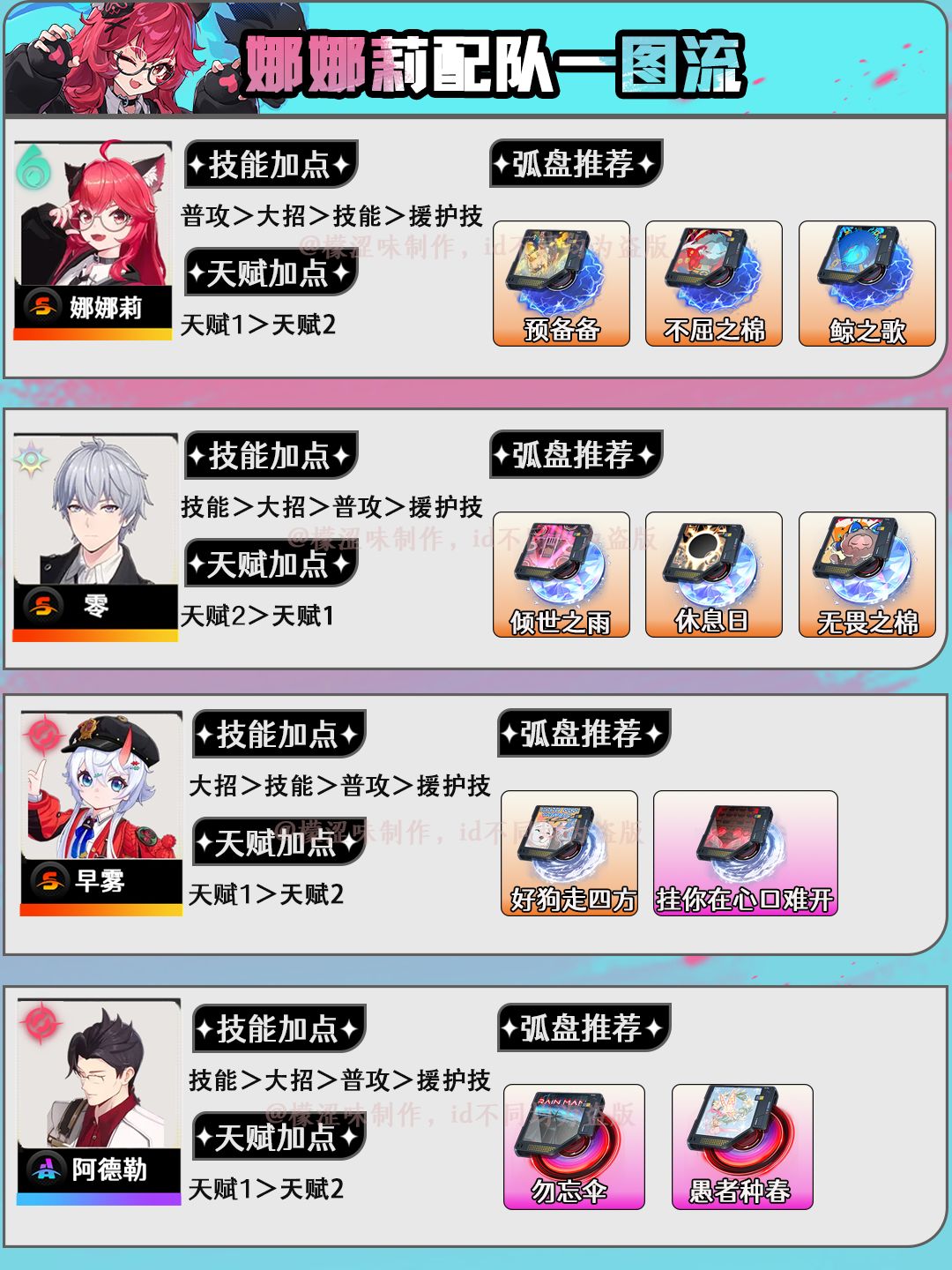 娜娜莉配队一图流 3