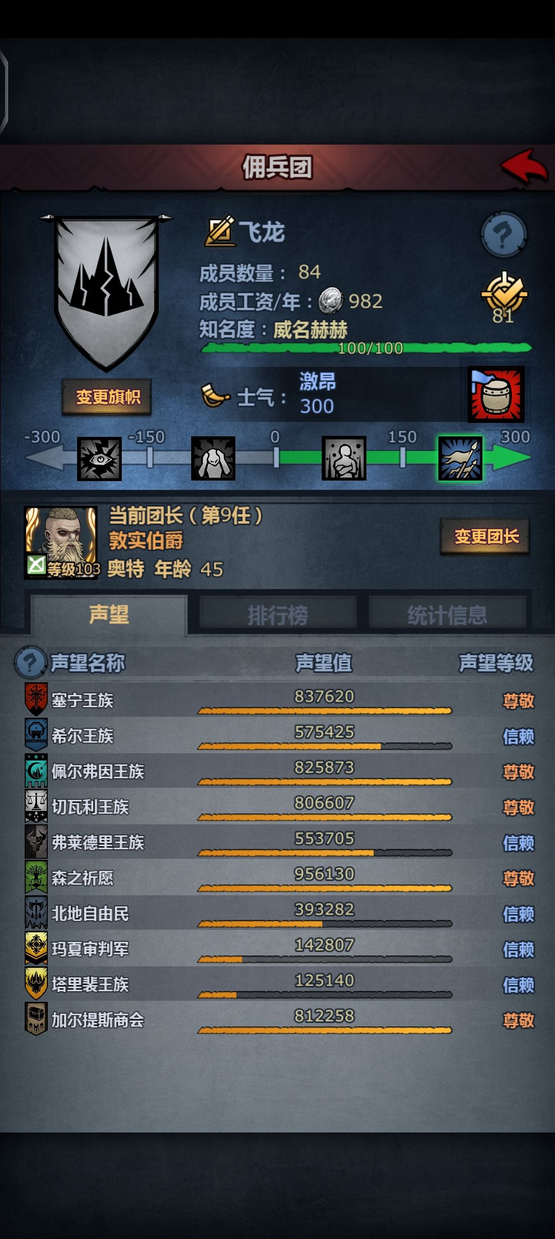 感觉900年全尊完全不在话下 2