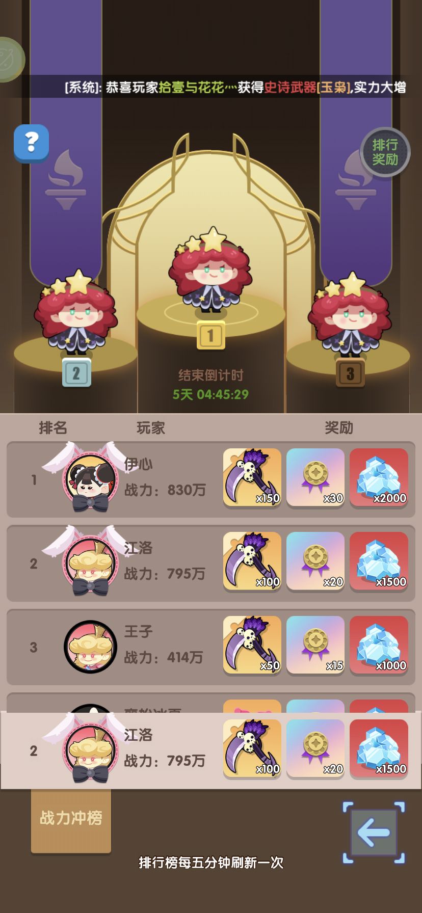 大家服务器第二天最高都多少战力啊…… 1