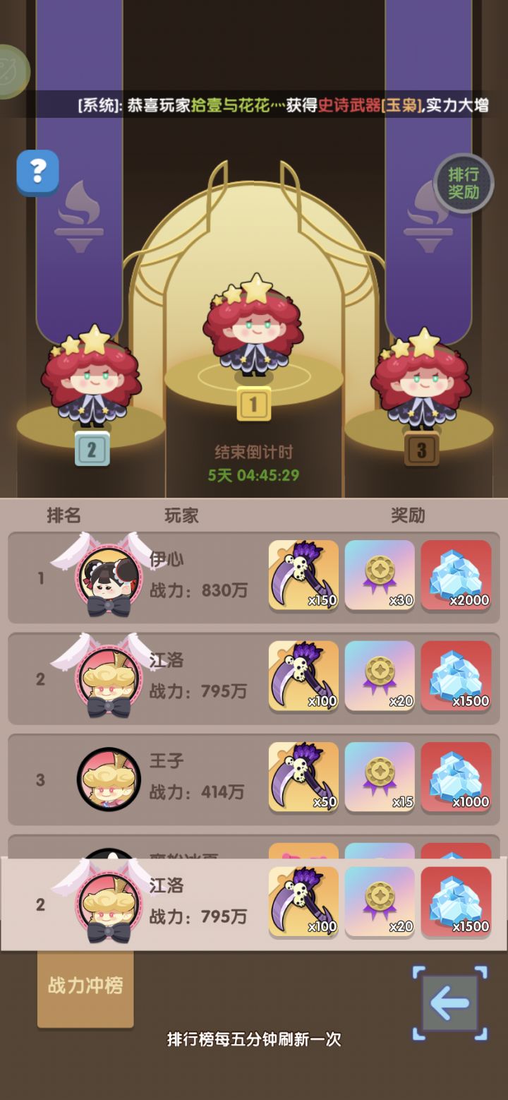 大家服务器第二天最高都多少战力啊……截图