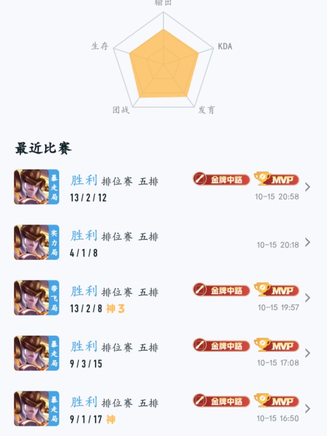 女娲十周年限定 1