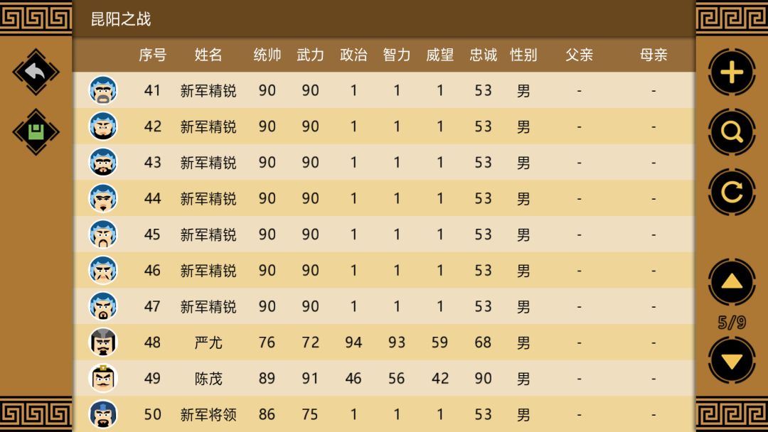 昆阳之战 6