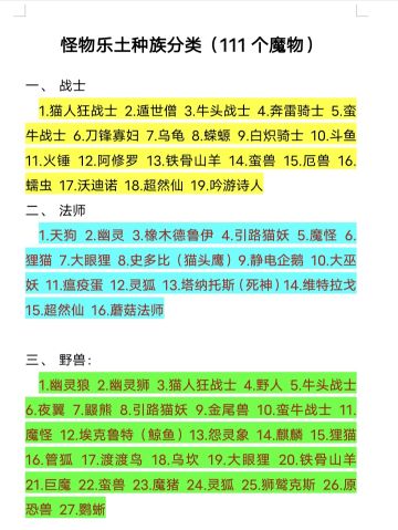 怪物乐土魔物种族分类（111全魔物）
