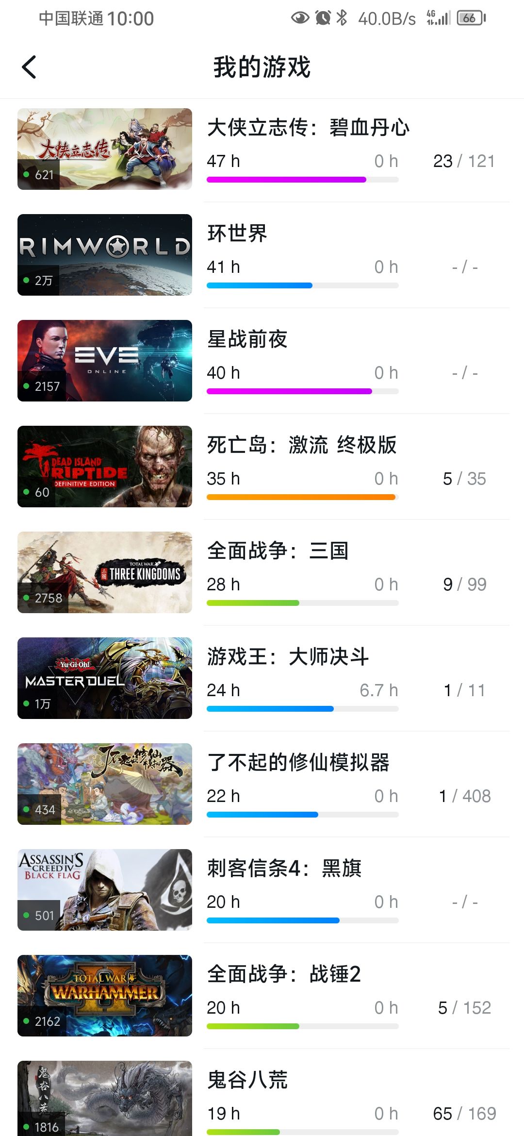 让我也来嗮嗮“ψ(｀∇´)ψ 2