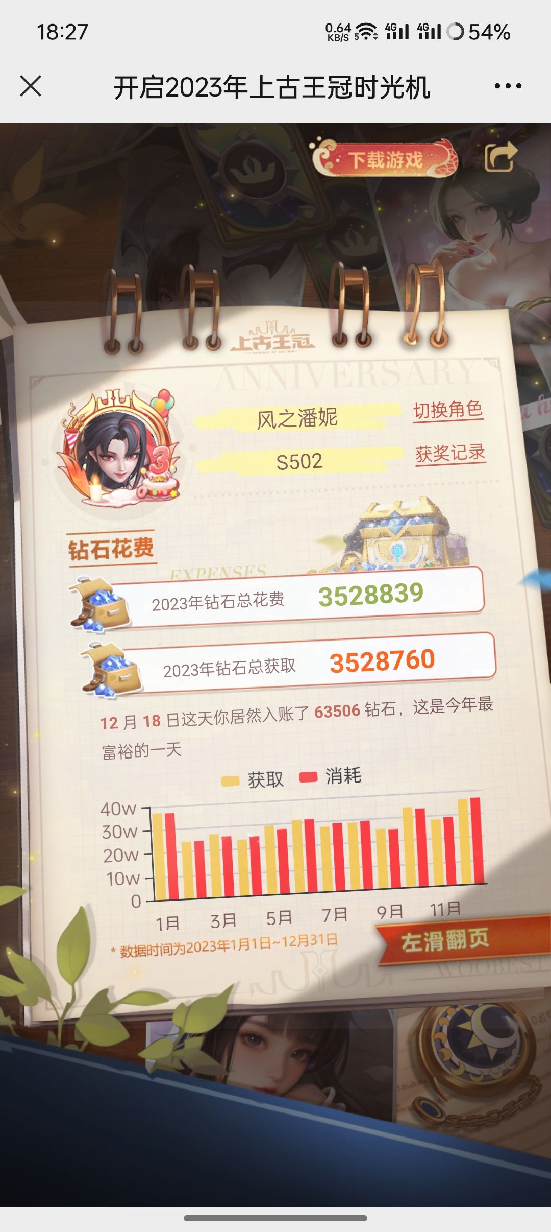 印象最深的时光机截图 2