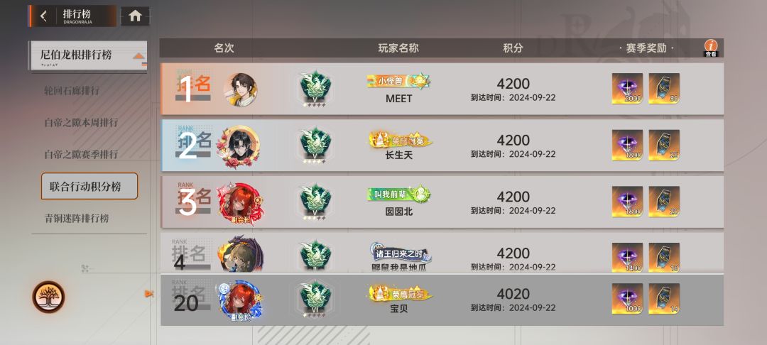 这排名奖励还发不? 1