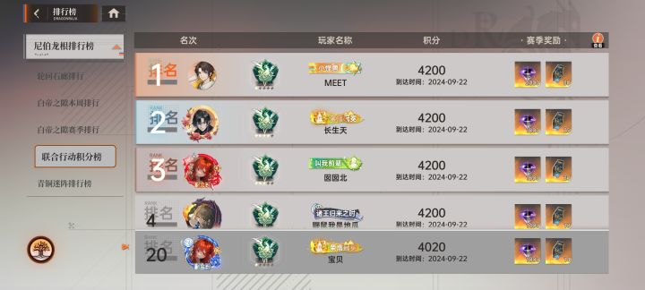 这排名奖励还发不?截图