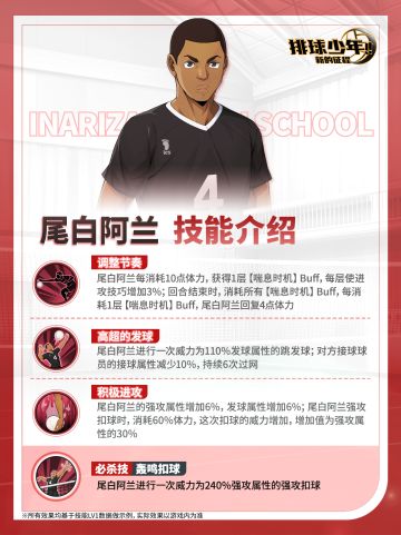 球员技能介绍｜尾白阿兰4月17日登场！