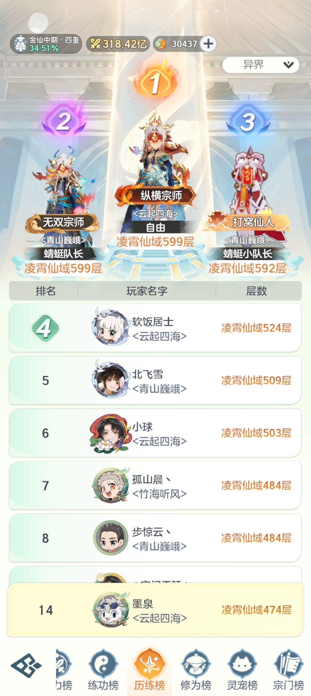 金仙15天！杀boss 2