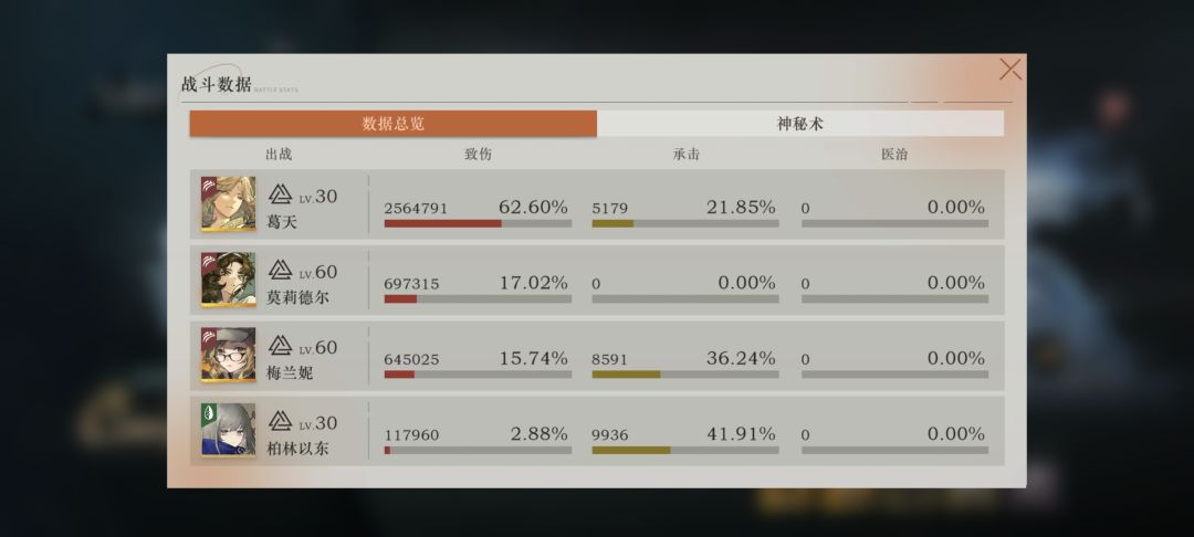 🥳和声+2吟咏诫诫诫到厌倦一诫26万 2