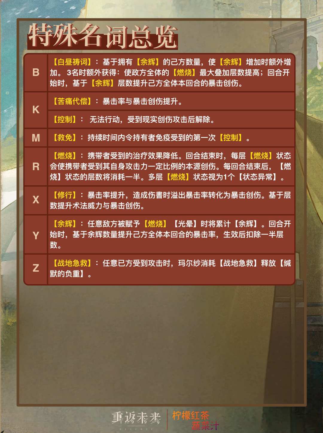 「玛尔纱」角色养成&抽取建议 | 重返未来 2
