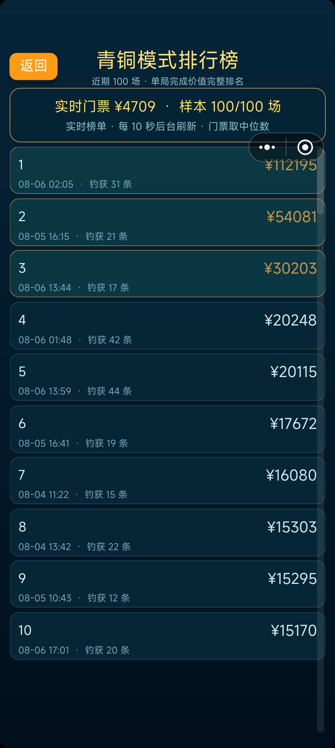 ＃bug 2