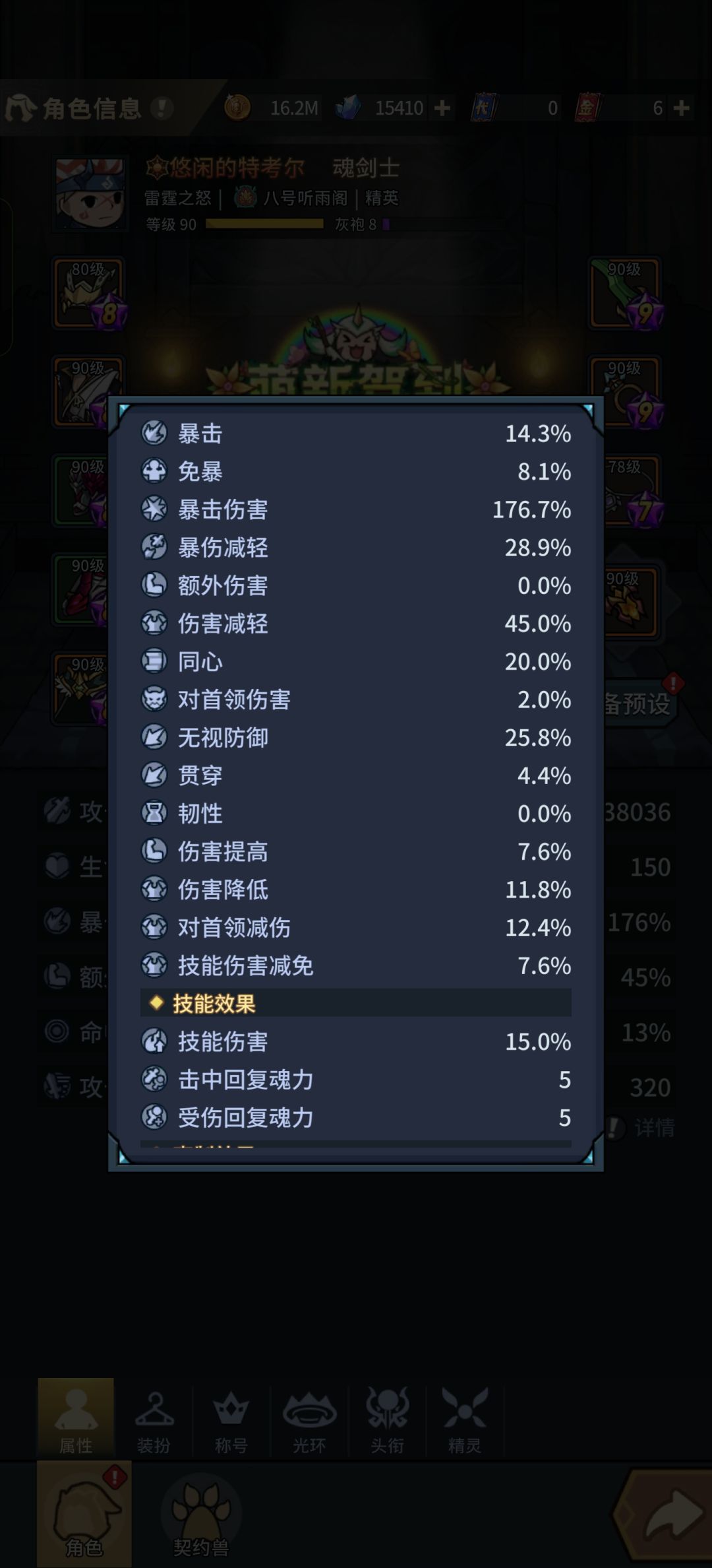 大佬们,这个属性够过个人本吗 2