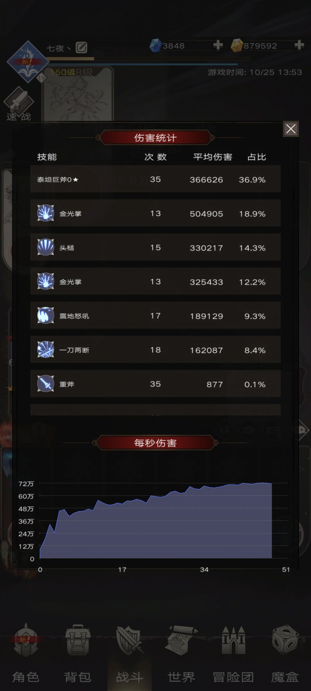 要不要转格反流 5