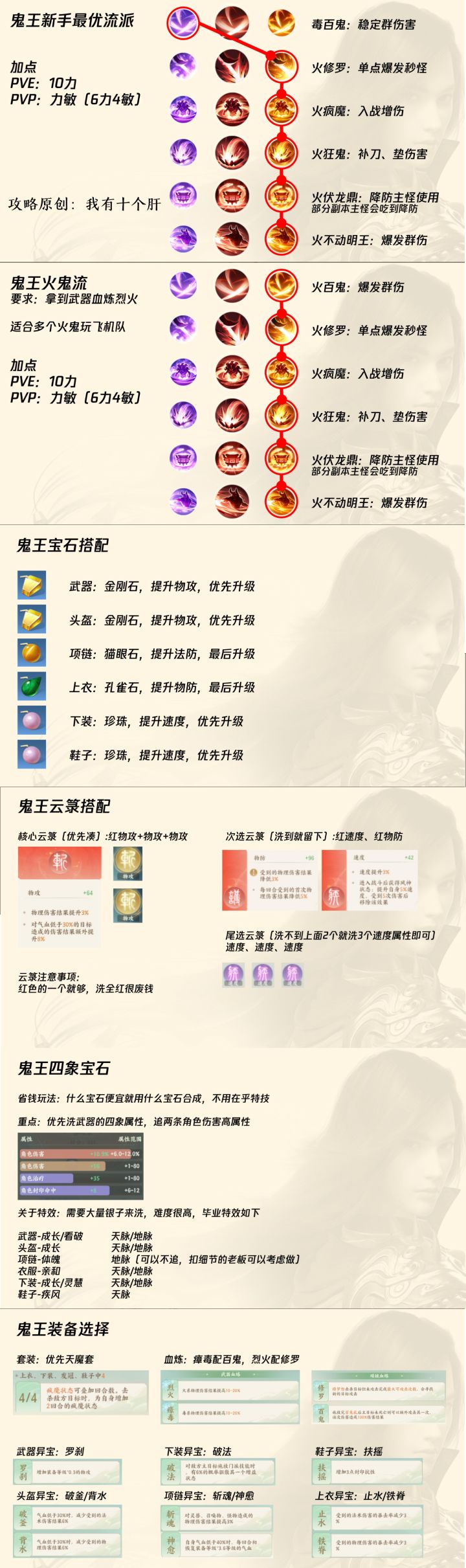 找一区搭子截图