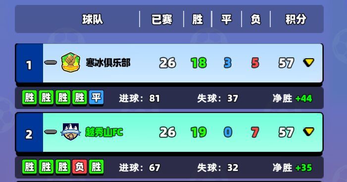 谨记我的奋斗 1