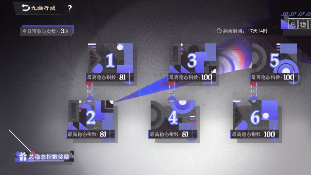 新手0红卡拿九幽行域抽卡奖励攻略截图