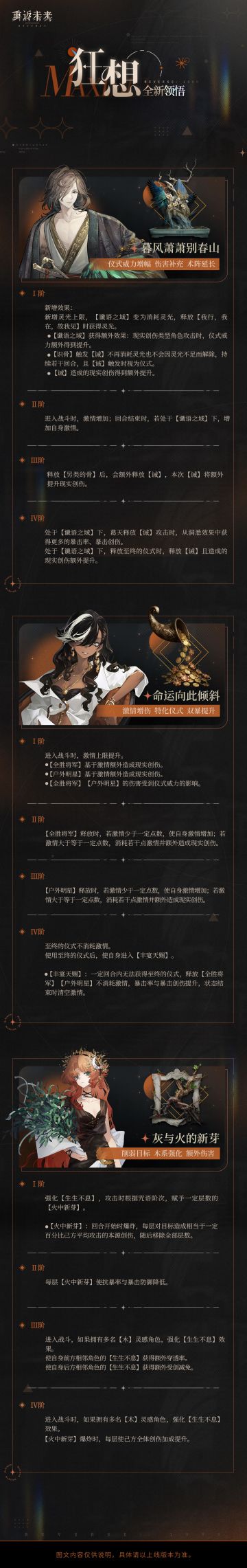 「狂想」即将新增新角色！