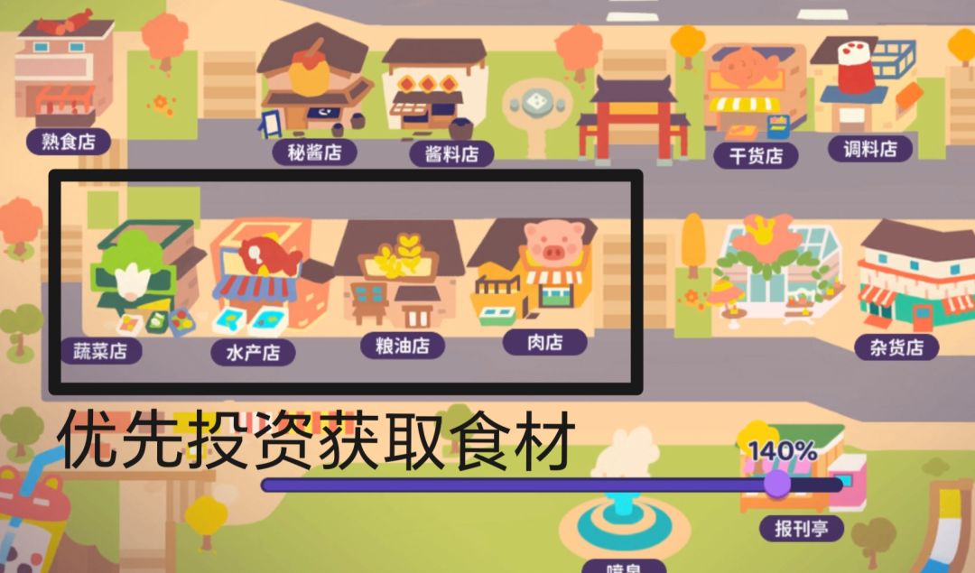 萌新全面发展资源整理攻略 2