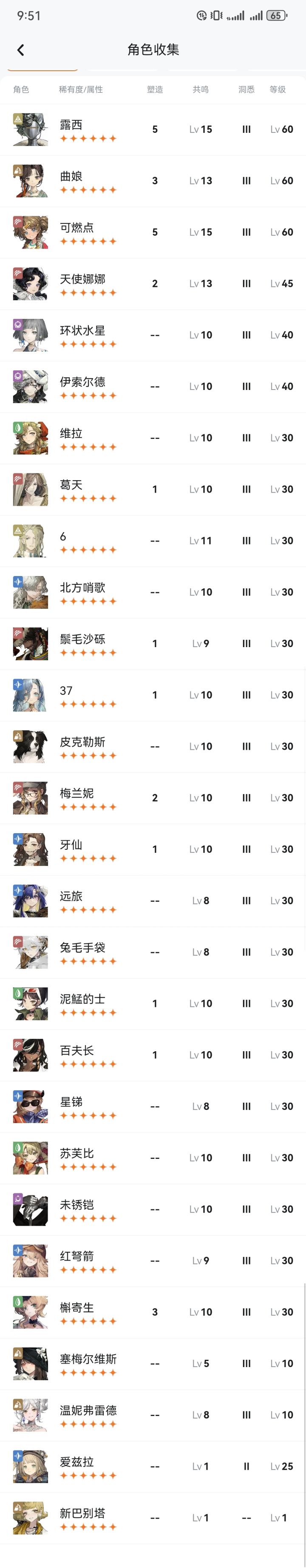 刚回归,想求个配队和抽卡建议截图