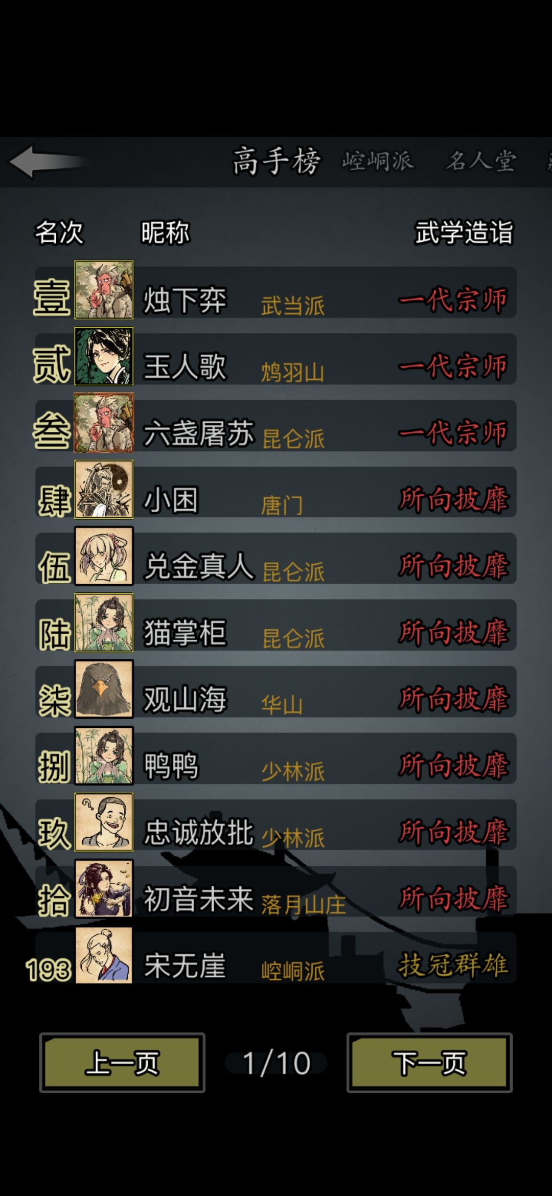 四区第10天 1