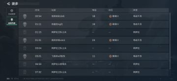 服了，把把都有脚本，路上物资全被掏了